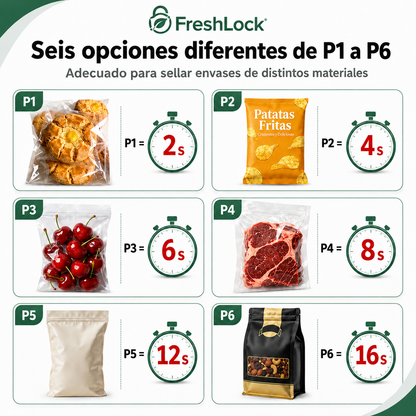 Sellador de Bolsas magnético  para  Cocina